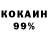 Бутират BDO 33% Danilo Arteaga